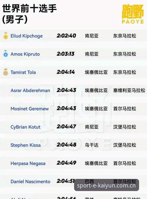kaiyun体育足球iOS版 kaiyun体育足球iOS版你不知道的事:从下载到实战的全面突破指南